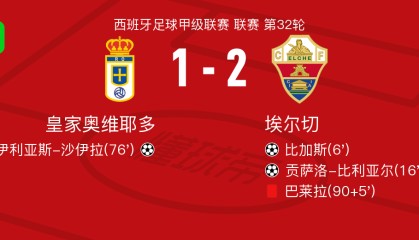 足球-埃尔切2-1皇家奥维耶多，贡萨洛-比利亚尔、比加斯破门